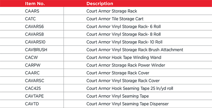 Facility Armor Vinyl Storage Racks - A70-012